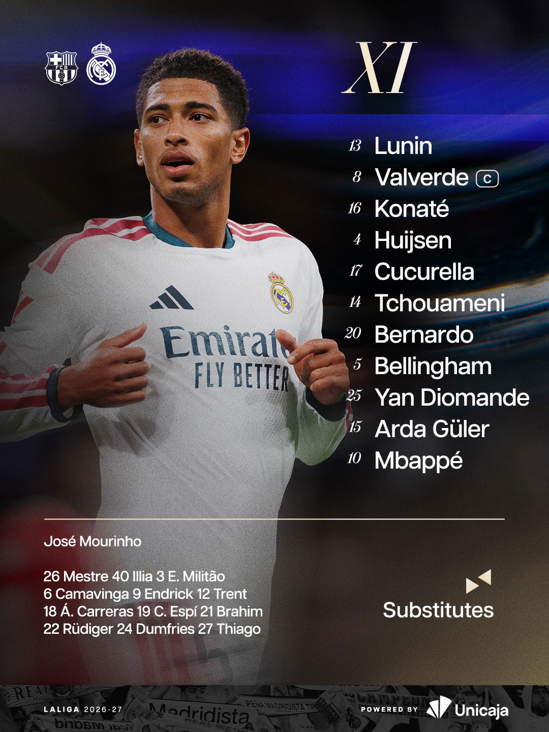 Real Madrid doi hinh.jpg