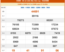 KQ XSMB 27 10 2026.png