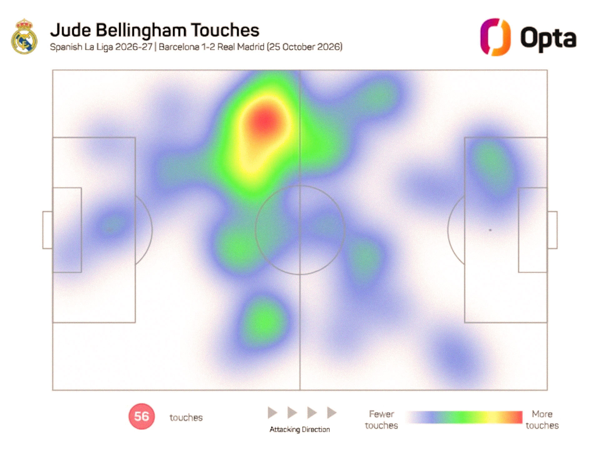 Bellingham Clasico.jpg