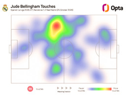 Bellingham Clasico.jpg