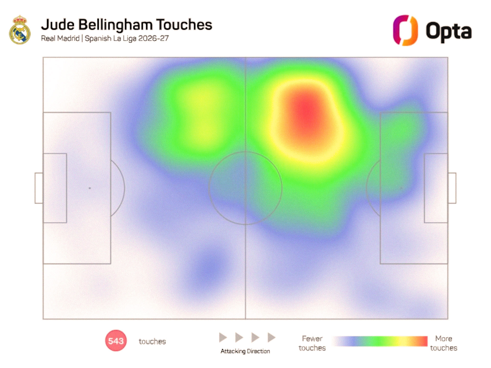 Bellingham Liga 1.jpg