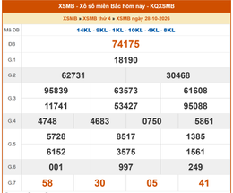 KQ XSMB-28-10-2026.png
