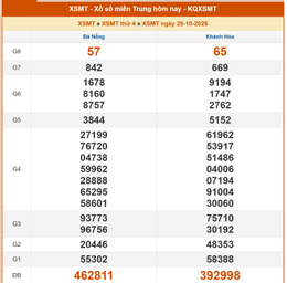 KQXS MT-28-10.png