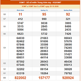 KQXSMT-29-10.PNG