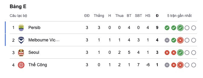 the cong afc.jpg