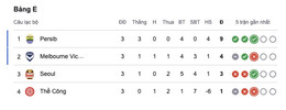 the cong afc.jpg