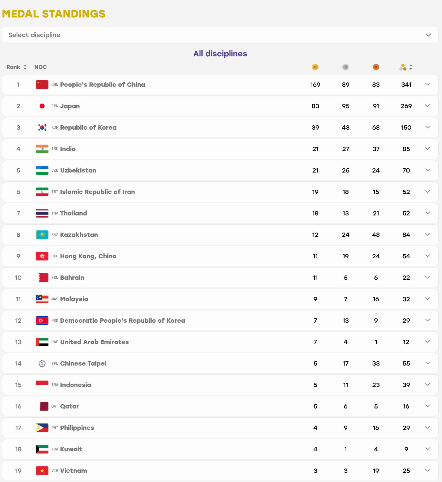Asiad huy chuong.jpg