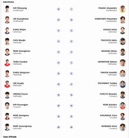 U23 Nhat Ban U23 Han Quoc du bi.jpg