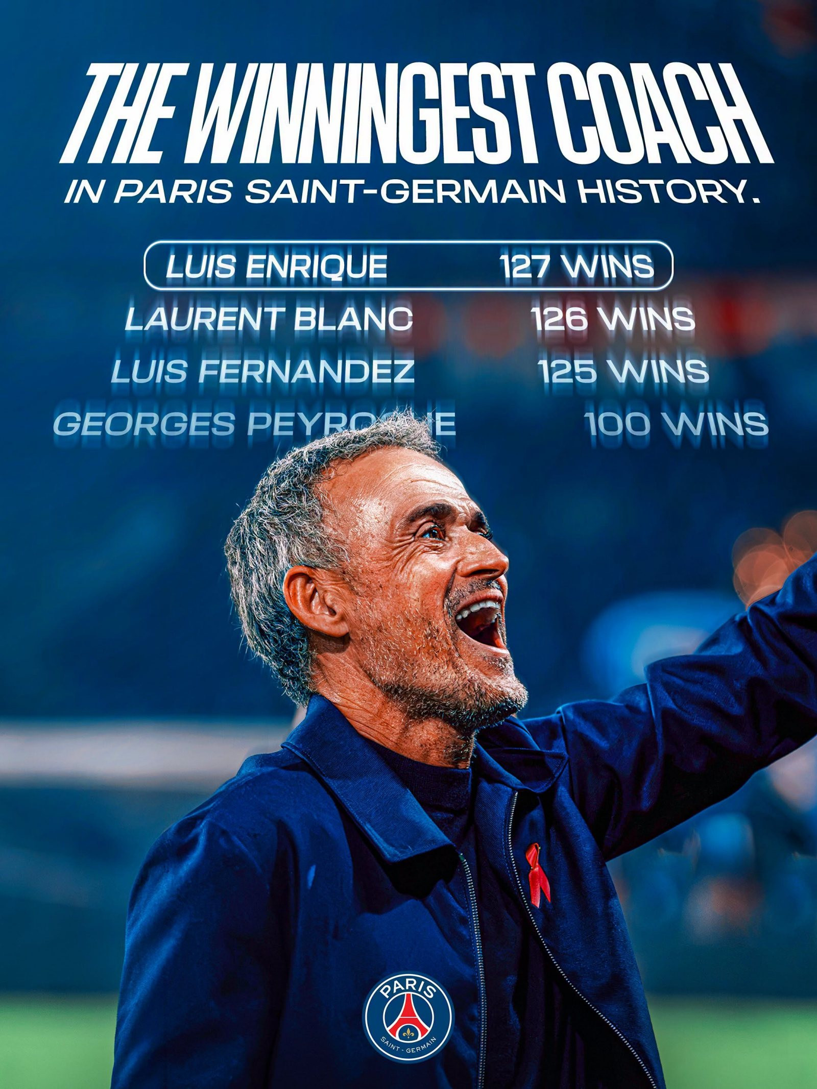 luis enrique.jpeg