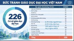 Ảnh màn hình 2026 10 03 lúc 20.24.07.png