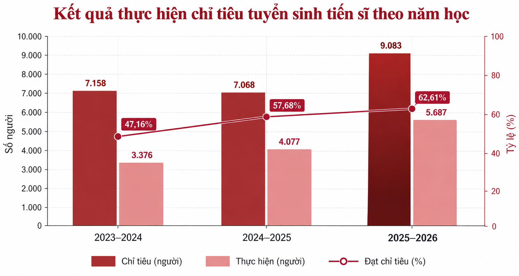 tiến sĩ.png