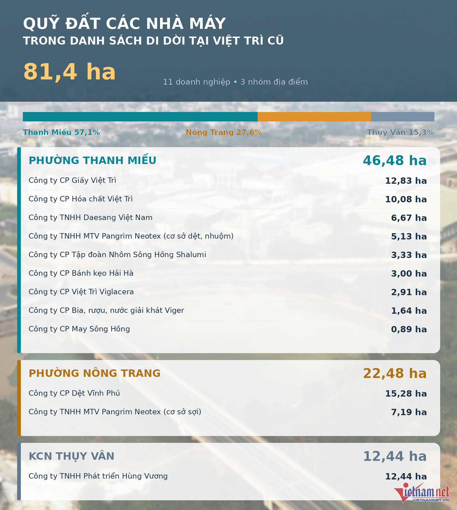 W-đồ hoạ nhà máy.png
