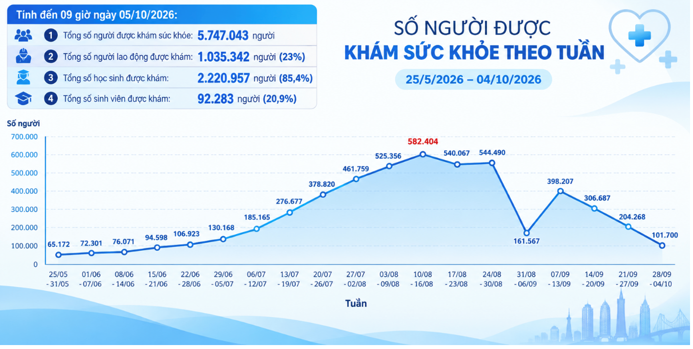 hinh bai viet 05 10 (1).png