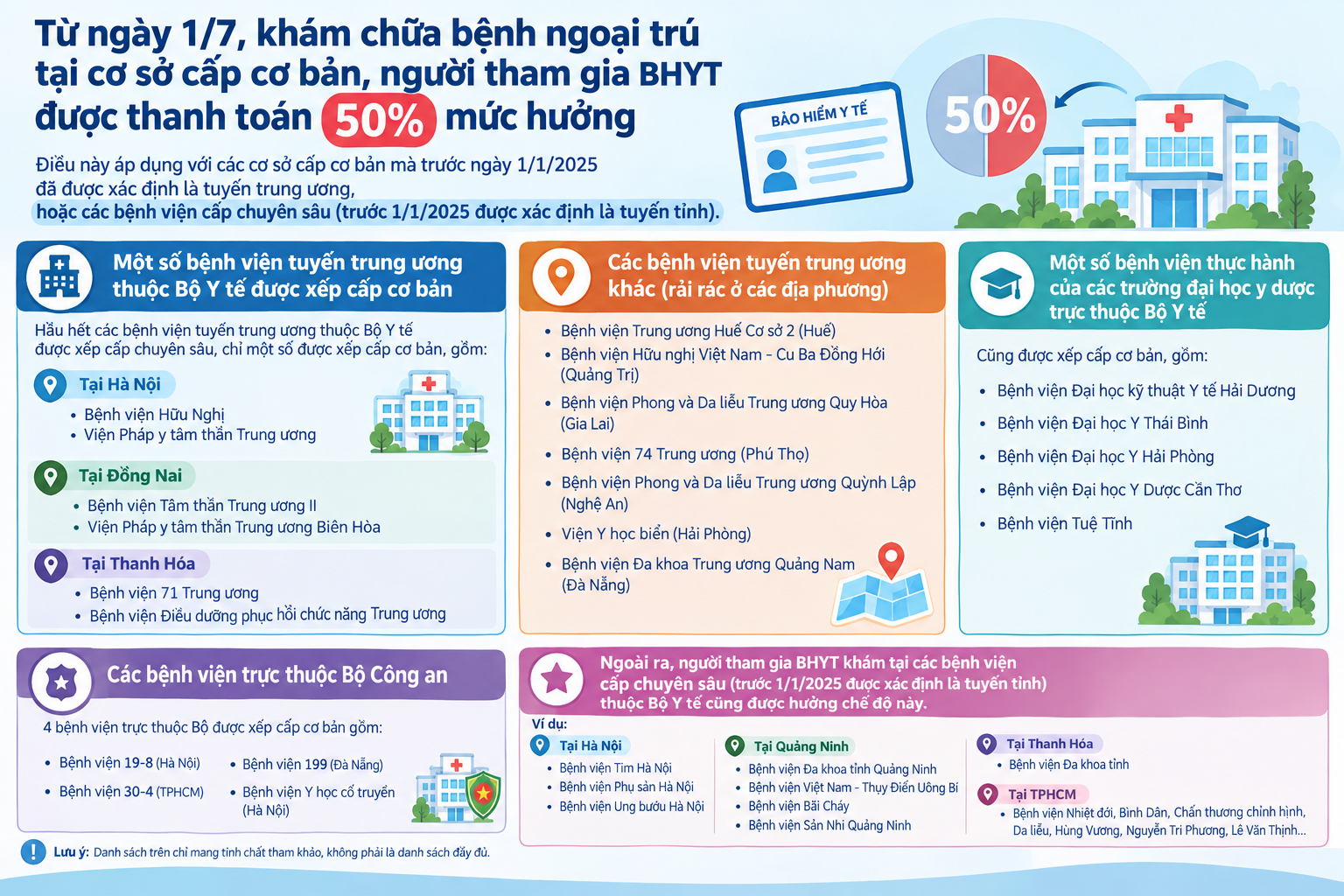 kcb ngoai tru trai tuyen.png