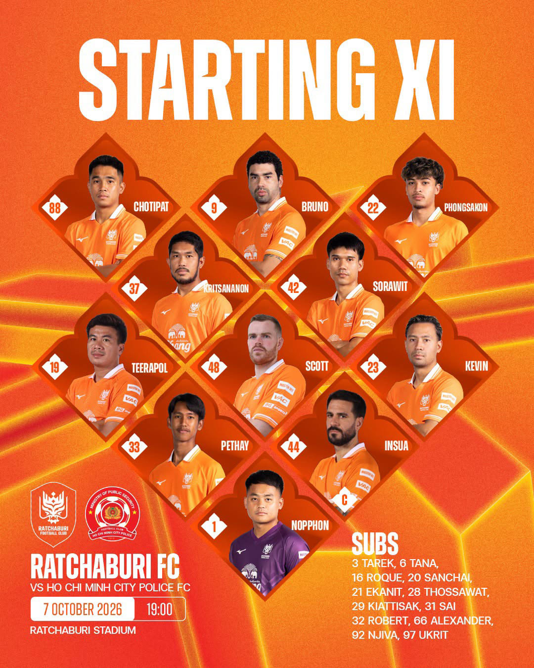 Ratchaburi doi hinh.jpg
