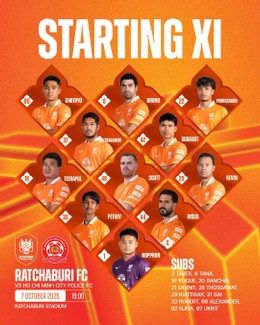 Ratchaburi doi hinh.jpg