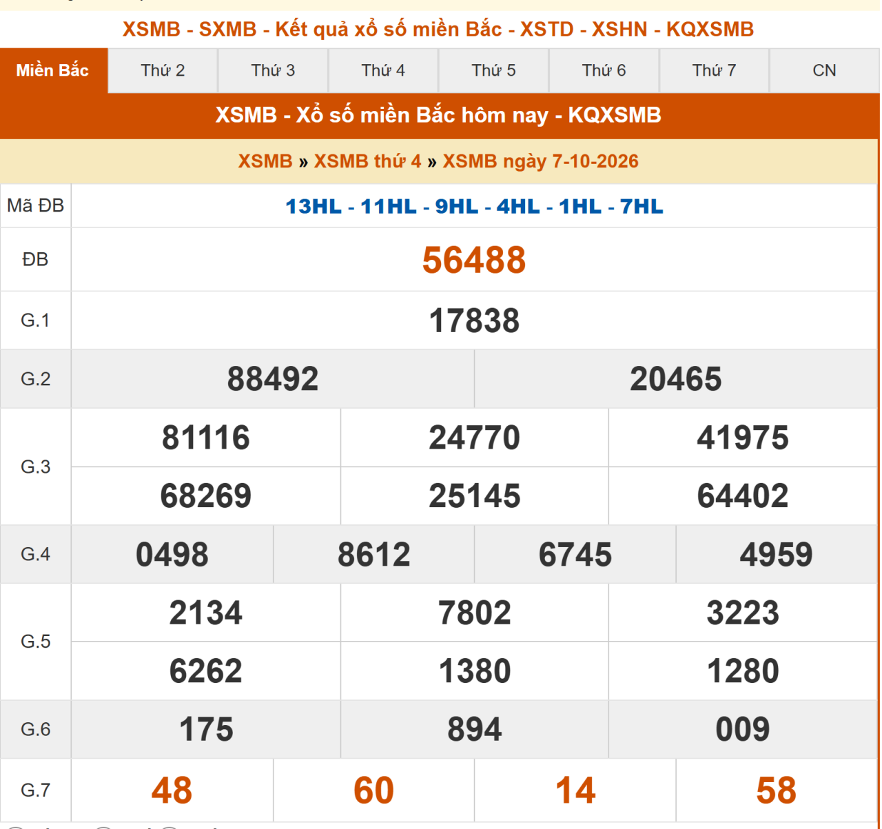 ket qua xsmb 7.png