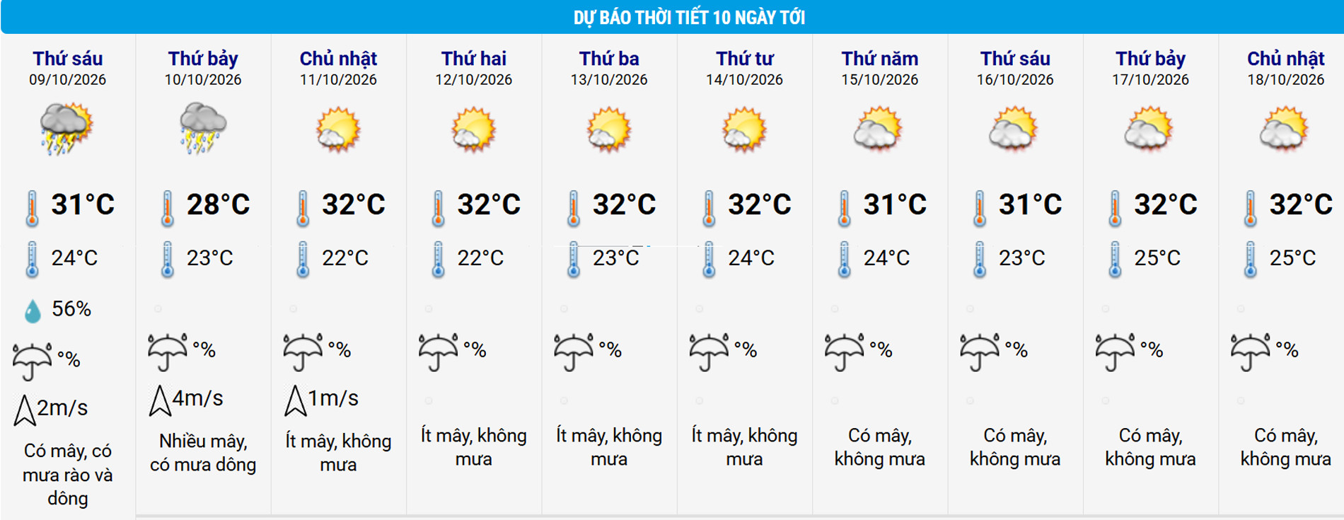 thoi tiet ha noi 8 10.jpg