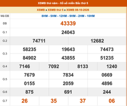 ket qua xo so mien bac ngay 8 10.png