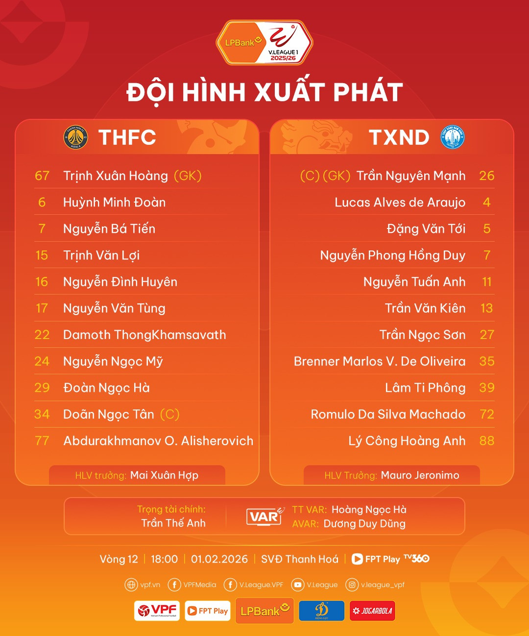 thanh hoa vs nam dinh.jpg
