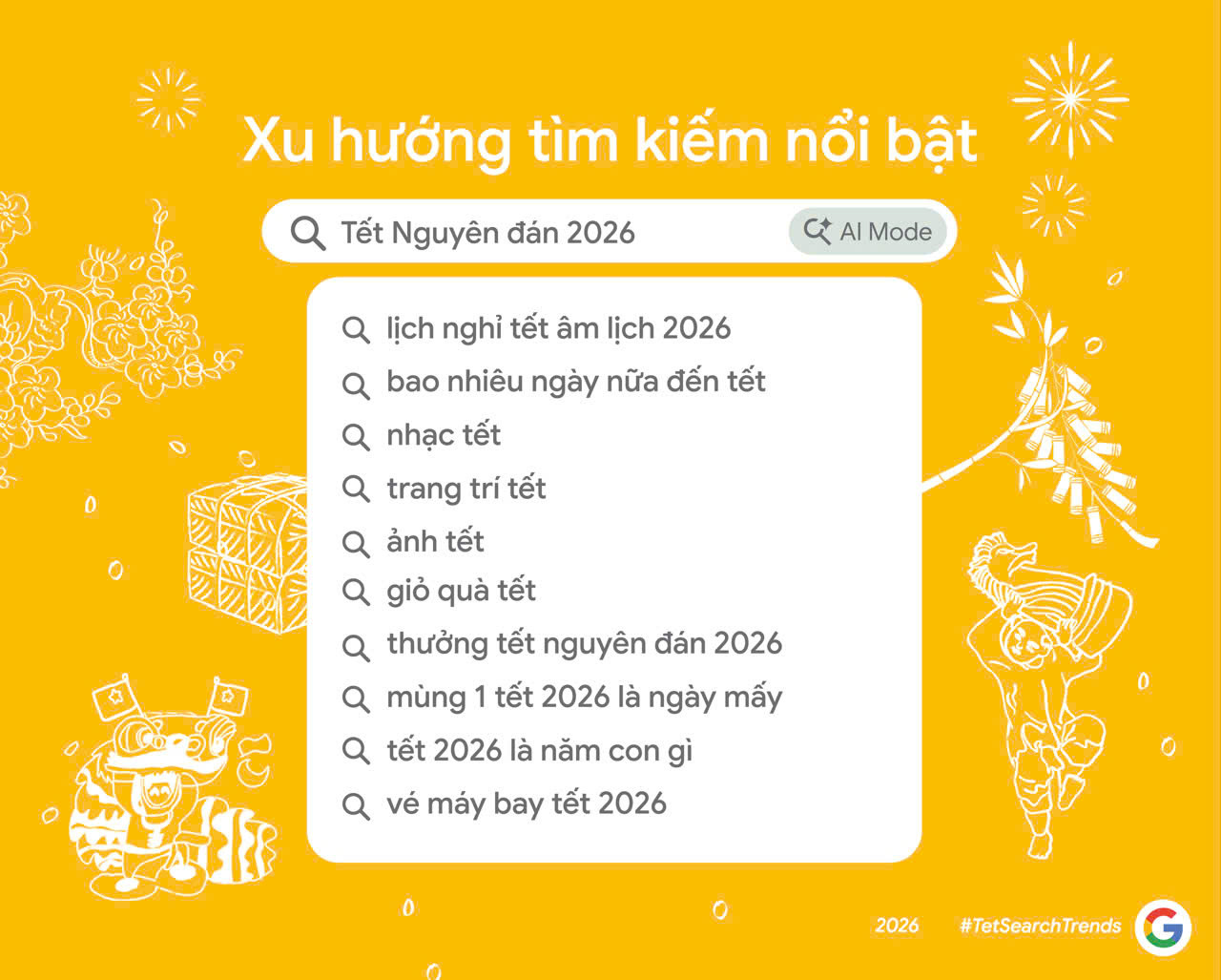 02. Dữ liệu cho thấy người Việt bắt đầu lên kế hoạch cho Tết từ khoảng ba tháng trước Tết, tận dụng Google Tìm kiếm như một công cụ hỗ trợ theo thời gian thực cho c.jpg