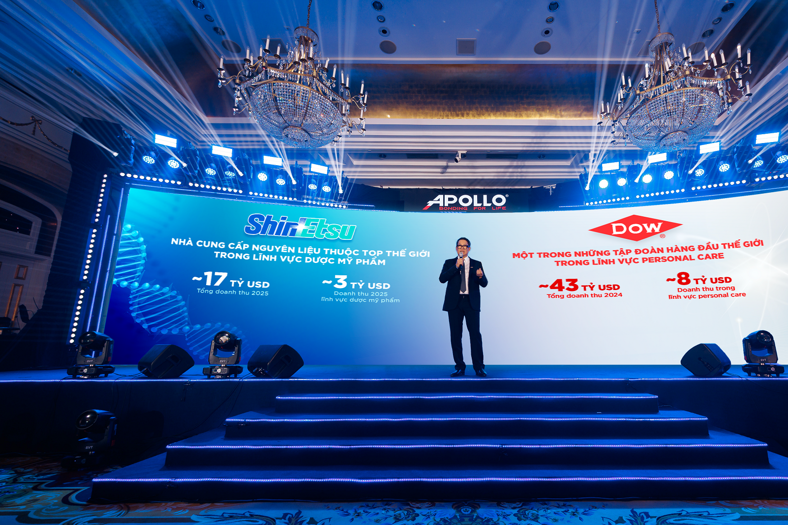 Apollo - Từ nền tảng hóa chất vật liệu xây dựng đến lĩnh vực sinh dược