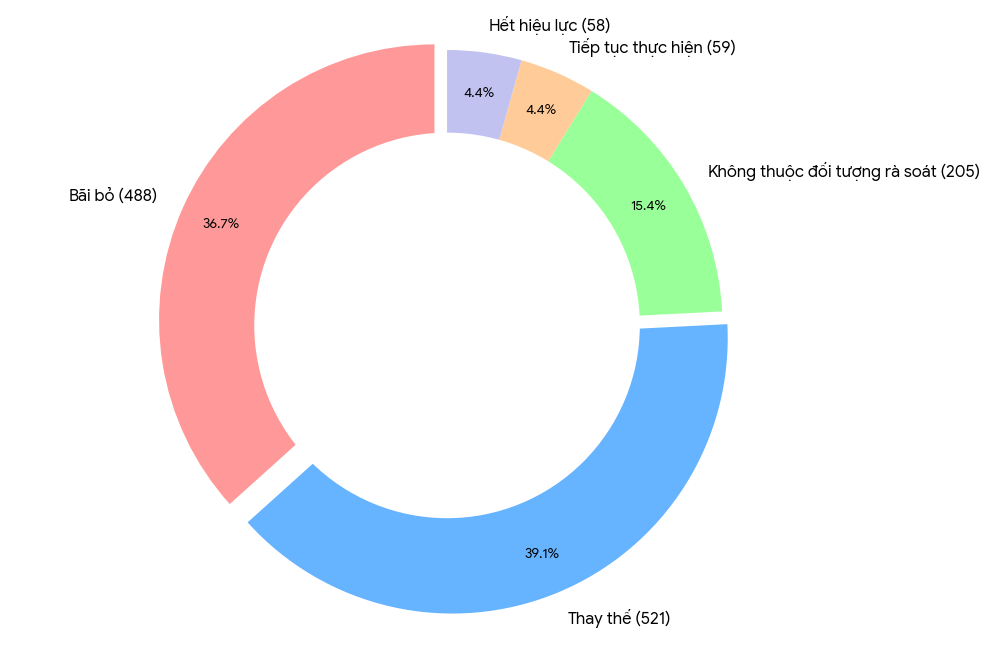 Code_Generated_Image (7).png