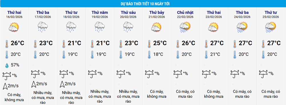 thoi tiet ha noi moi nhat.jpg