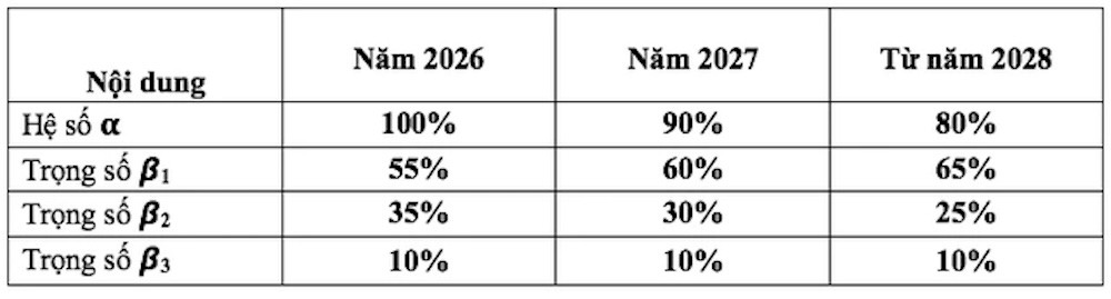 Bản sao đh luật 1.jpg