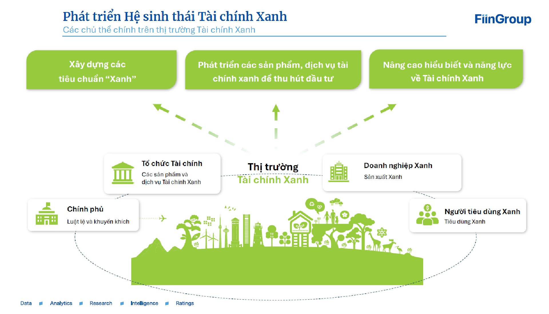 20260215 Bai TTTC TaiChinhXanh_Anh2.jpg