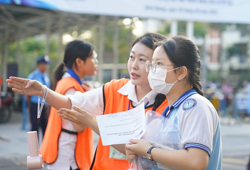 đánh giá năng lực