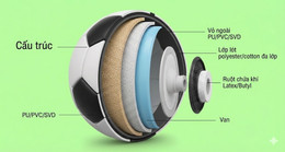 cau tao qua bong.jpg