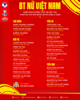 danh sach tuyen nu viet nam.png