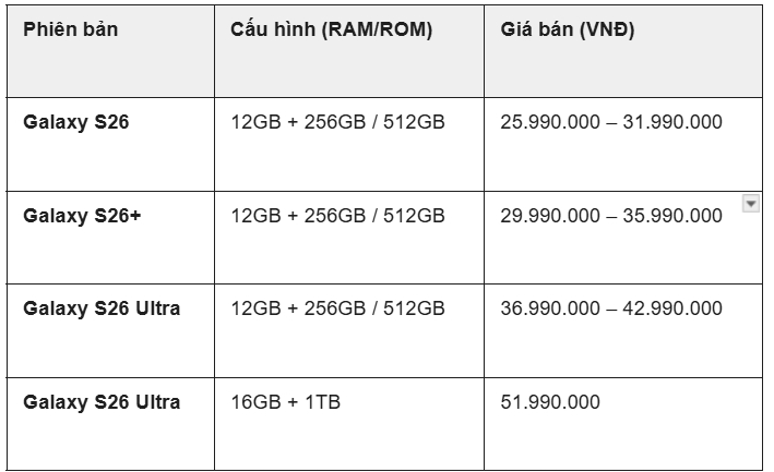 gia ban galaxy s26.png