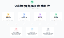 lich su qua bong da.png