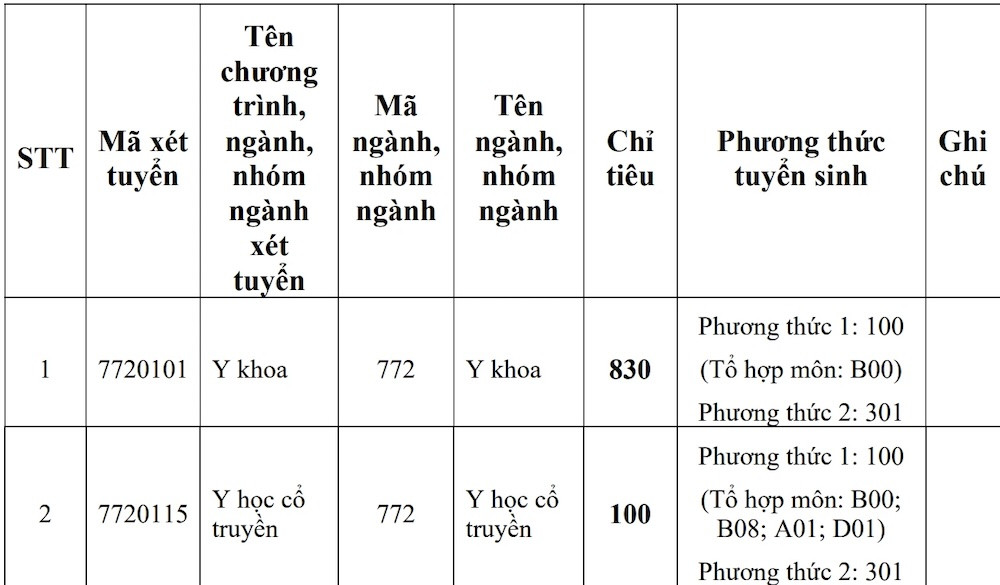 Phạm Ngọc Thạch 1.jpg
