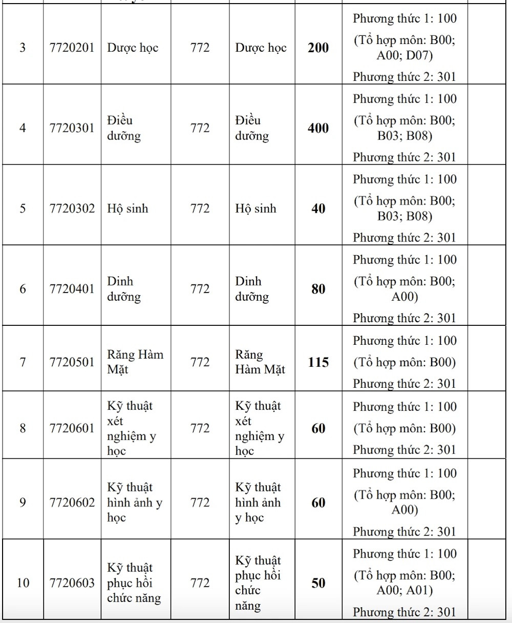 Phạm Ngọc Thạch 2.jpg
