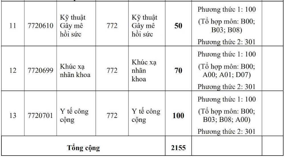 Phạm Ngọc Thạch 3.jpg