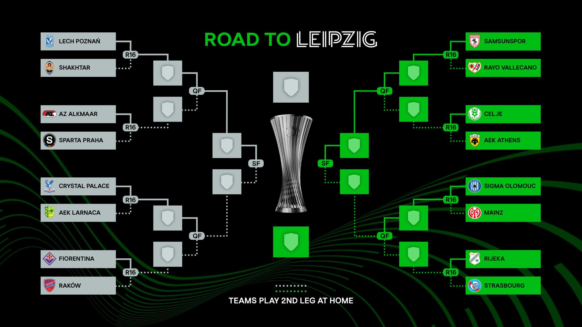 conference league.jpg