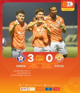 da nang vs pvfcand.jpg