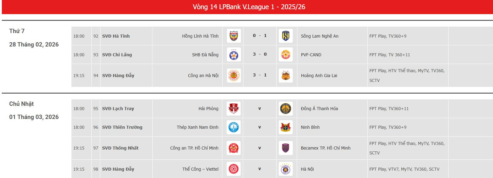 v league vong 14.jpeg