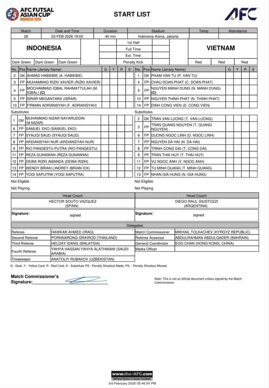 futsal Viet Nam vs Indonesia.jpg