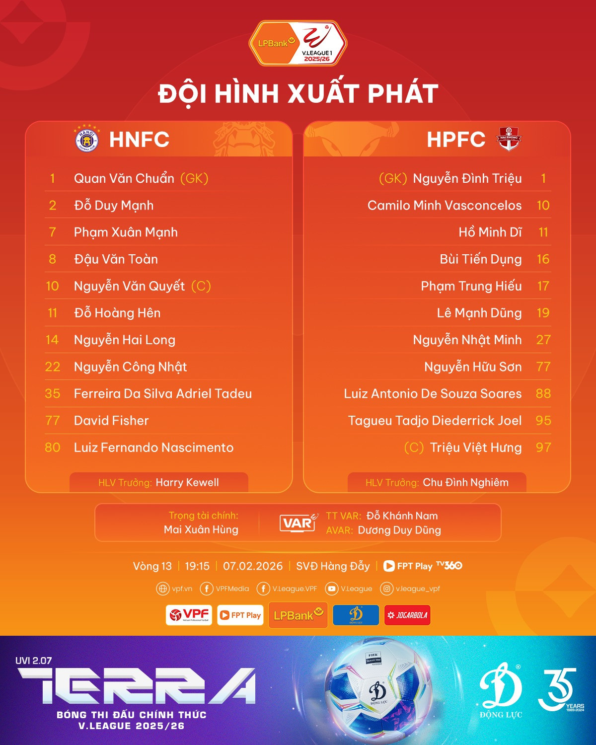 Ha Noi Hai Phong.jpg