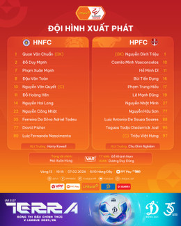 Ha Noi Hai Phong.jpg