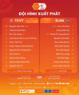 the cong viettel vs slna.jpg