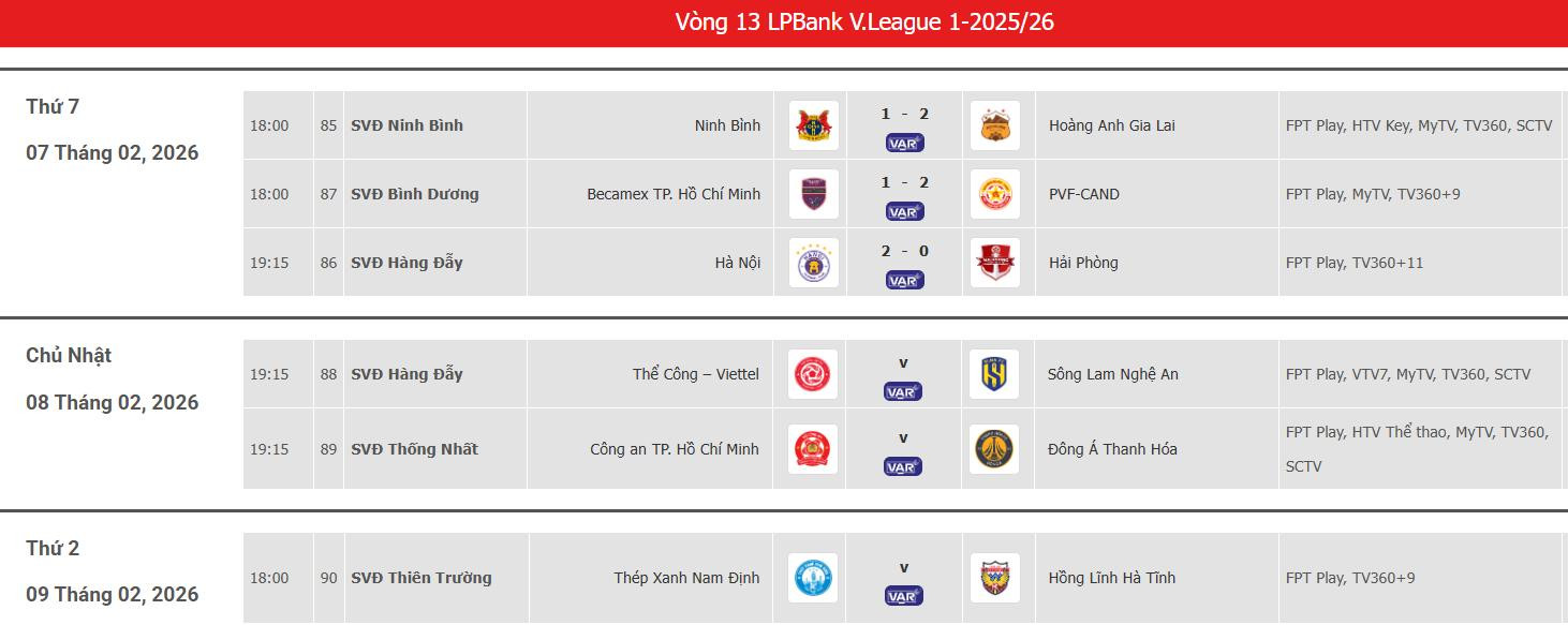 v league vong 13.jpeg