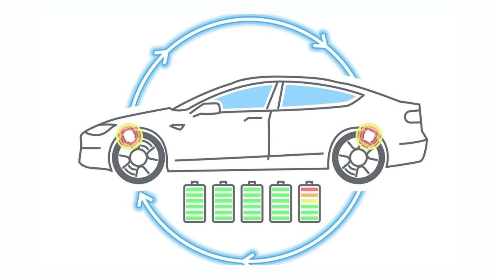 phanh tai tao nang luong_1641783729.jpeg