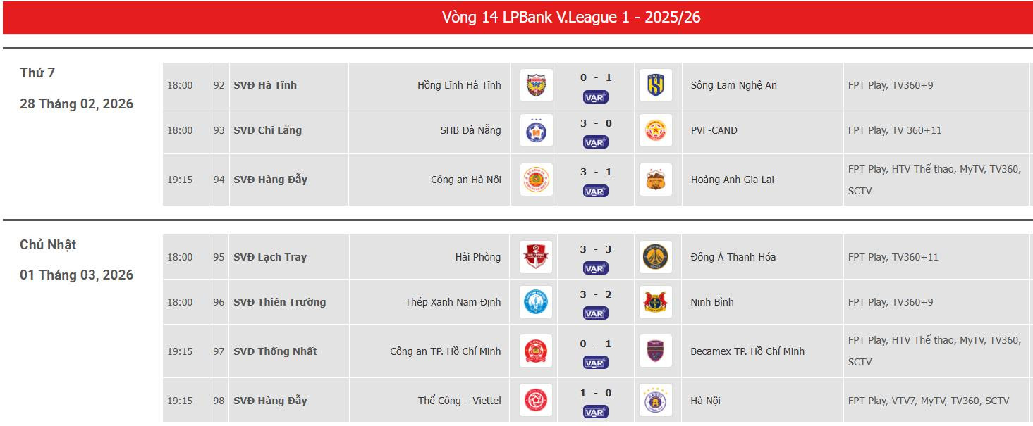 v league vong 14.jpeg