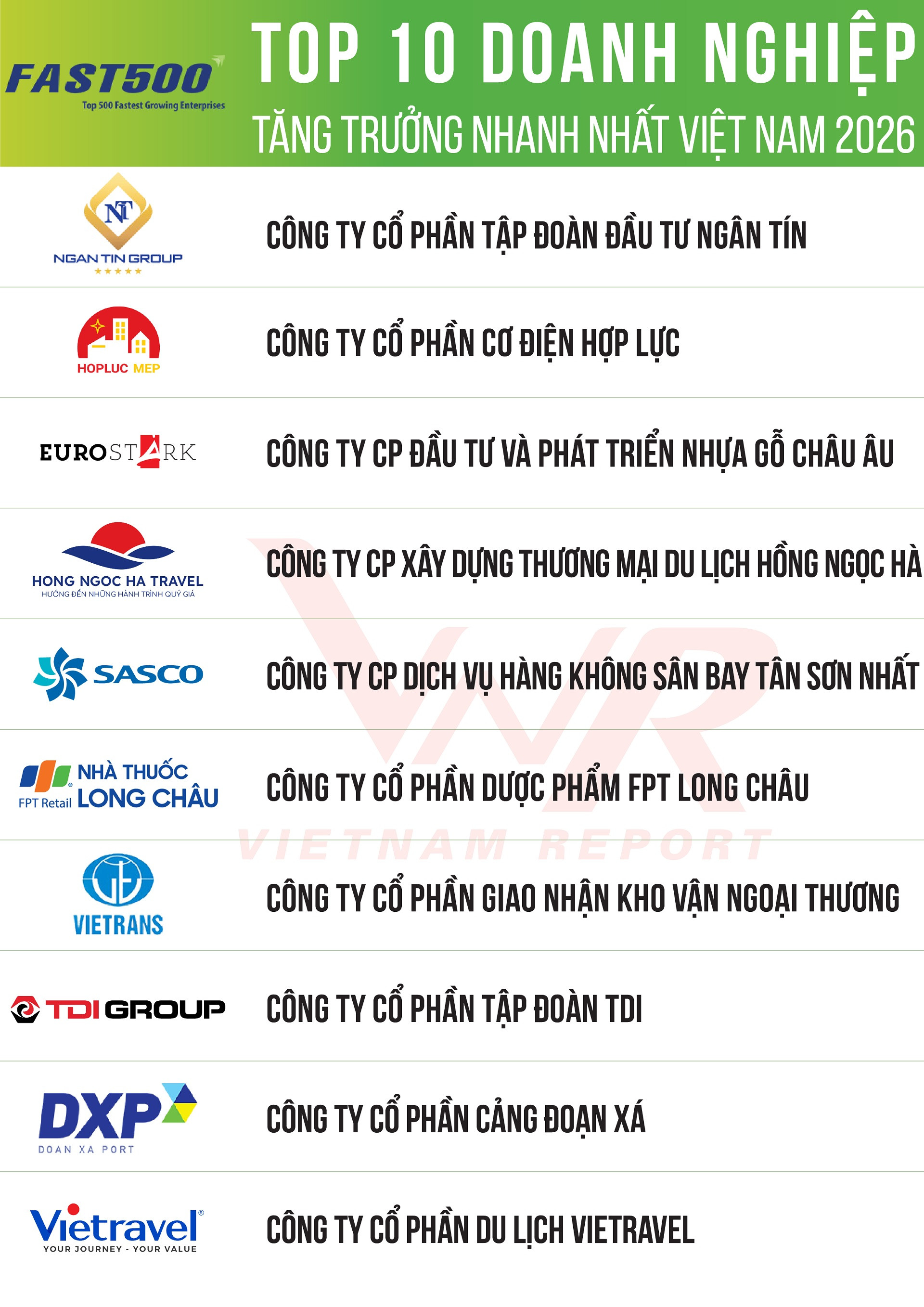 ANH 1 TCBC FAST500 2026_Danh sach.jpg