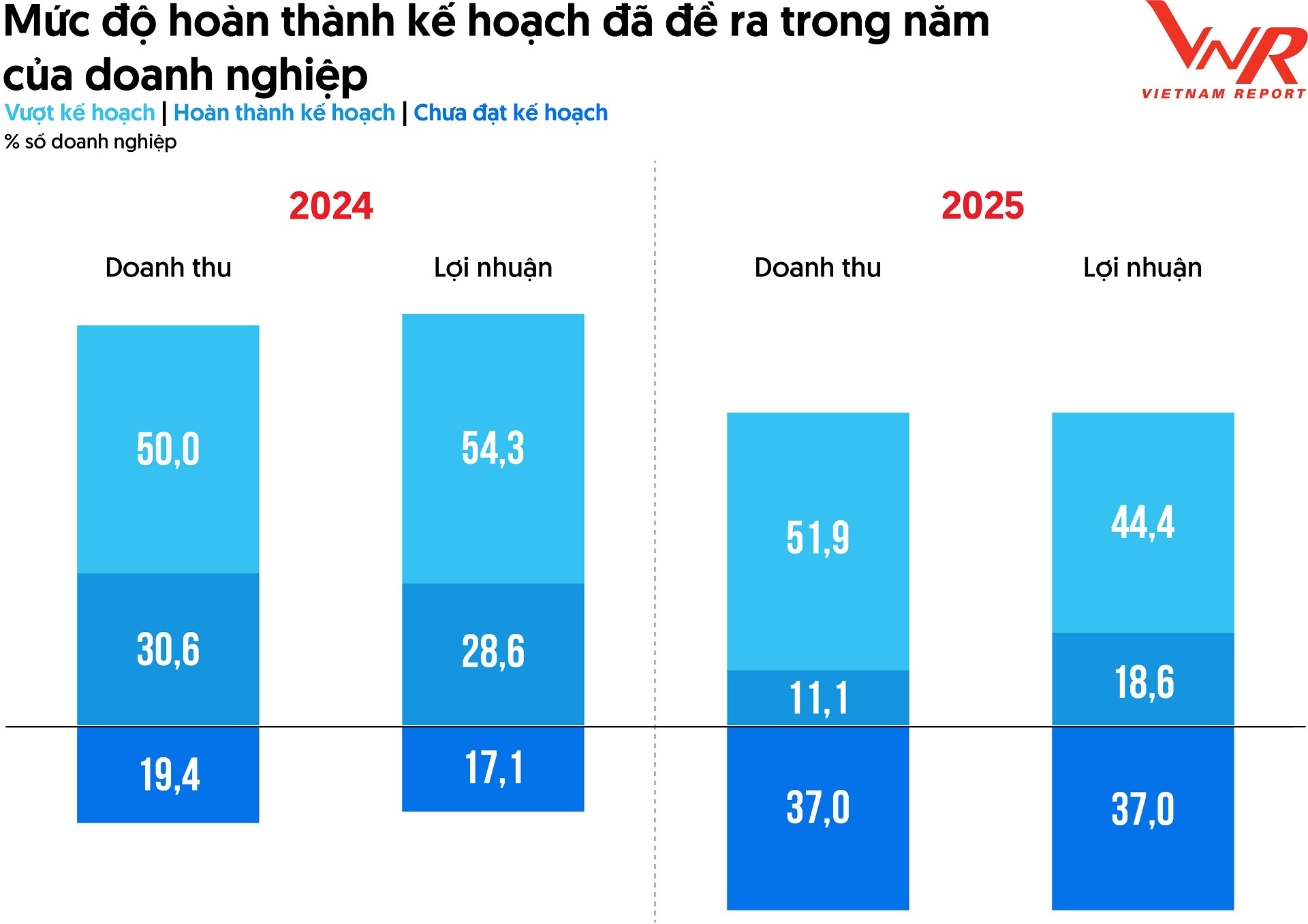 anh 2 TCBC FAST500 2026.jpg